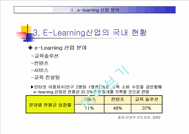 E- Learning 산업 분석   (10 )